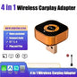 TrolinkTek 2026 Upgrade 4in1 Carplay Adapter Wireless Android Auto Mirror Link Smart MiNi AI Box USB Auto Connect Plug and Play