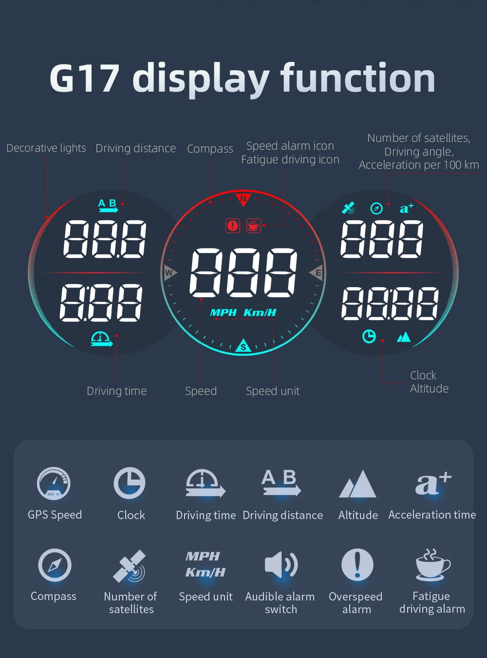 Car Head Up Display HUD GPS Computer Speedometer Windshield Projector Car Dashboard Speed Displays System Modification Car Acces