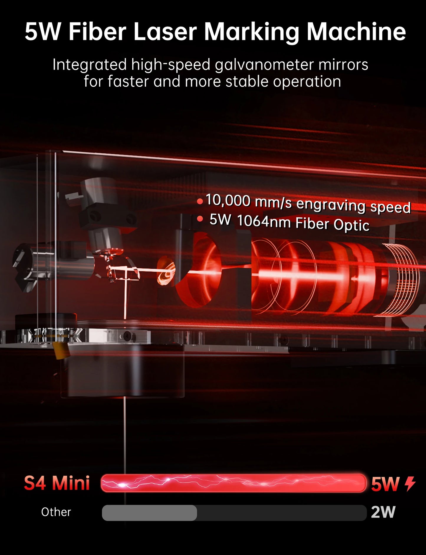 DAJA MINI Portable Fiber Laser Marking Machine High Precision Industrial Business 90*90mm for ALL Metal Jewelry Leather Acrylic