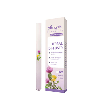 Herbal Diffuser Lung Cleanse Detox Stick Menthol Refreshing Mind Enhance Breathing Aromatherapy Relaxing Body Improve Sleep Aid