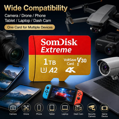 SD Card 128GB 256GB 512GB 1TB V10 Normal Full Size Flash SD Memory Card mirco cards High Speed for Camera