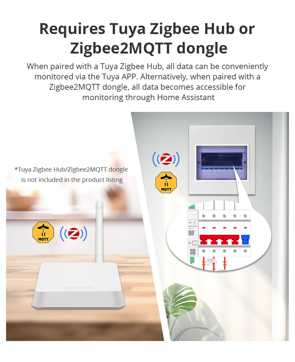 Zemismart 120A Zigbee WiFi 3 Phase Energy Meter Smart Din-rail Power Monitor Withdrawable Split-core CTs Works with Tuya App