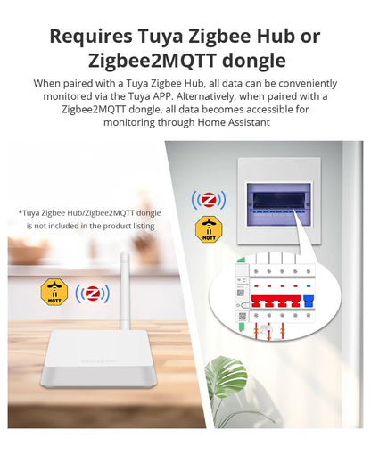 Zemismart 120A Zigbee WiFi 3 Phase Energy Meter Smart Din-rail Power Monitor Withdrawable Split-core CTs Works with Tuya App
