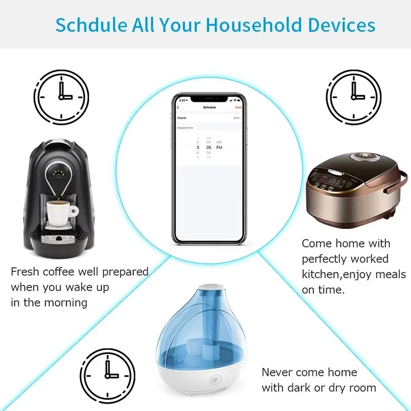 WiFi/Zigbee Smart Plug EU 16A/20A with Power Monitoring Timer Function Socket Compatible with Tuya Alexa Google Home Smart Life