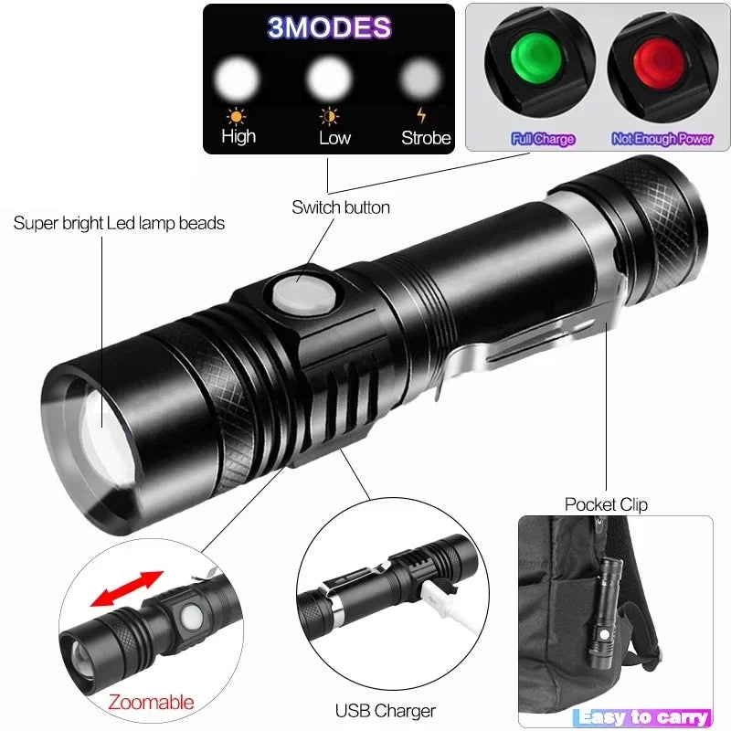 Aluminum Alloy Portable Torch Powerful LED Flashlight USB ReChargeable Outdoor Tactical Zoom Camping Waterproof Flash Light