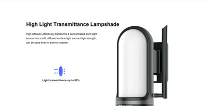 Kamera uliczna OKAM PRO 2w1, HD 6MP, Wi-Fi, CCTV, dwuobiektywowa kamera zewnętrzna, wodoodporna, śledzenie ruchu, noktowizor, PTZ