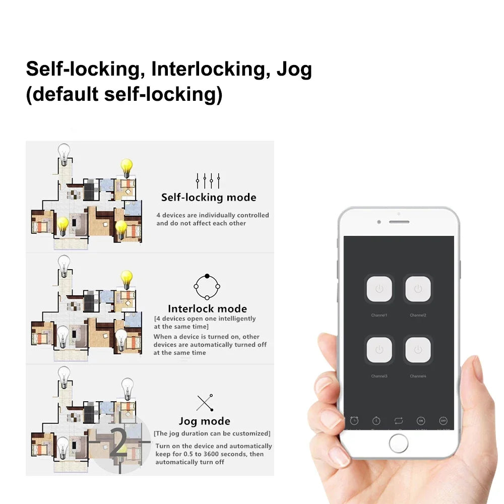 Tuya / Ewelink 4CH WiFi / Zigbee Smart Relay Switch Module 4 Channel AC DC 7-32V 85-250V RF433 Receiver for Alexa Google Home