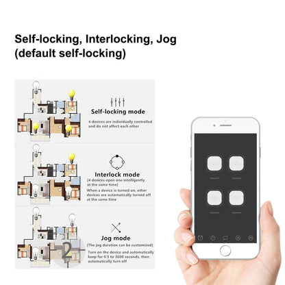 Tuya / Ewelink 4CH WiFi / Zigbee Smart Relay Switch Module 4 Channel AC DC 7-32V 85-250V RF433 Receiver for Alexa Google Home