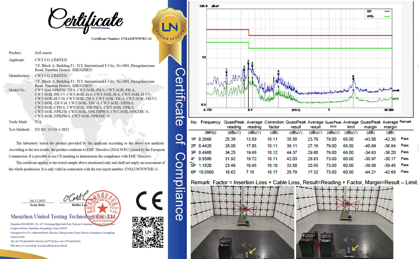 Measure Soil Moisture Temperature Humidity EC PH  NPK 4-20mA 0-5V RS485 Modbus Soil Sensor