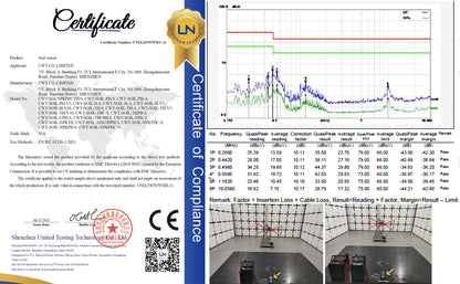Measure Soil Moisture Temperature Humidity EC PH  NPK 4-20mA 0-5V RS485 Modbus Soil Sensor