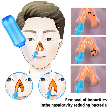 300ML Nasal Washing Bottle 2.7g Nose Wash Salt Nasal Irrigator Nose Aspirator Nasal Sinusite Allergic Rhinitis for Adult Kids