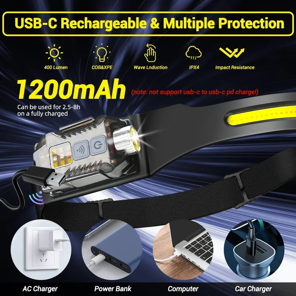 1500LM High Power LED Headlamp COB Head Flashlight With 7500Mah Built-in Battery USB Rechargeable Fishing Camping Lantern Torch