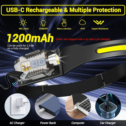 1500LM High Power LED Headlamp COB Head Flashlight With 7500Mah Built-in Battery USB Rechargeable Fishing Camping Lantern Torch