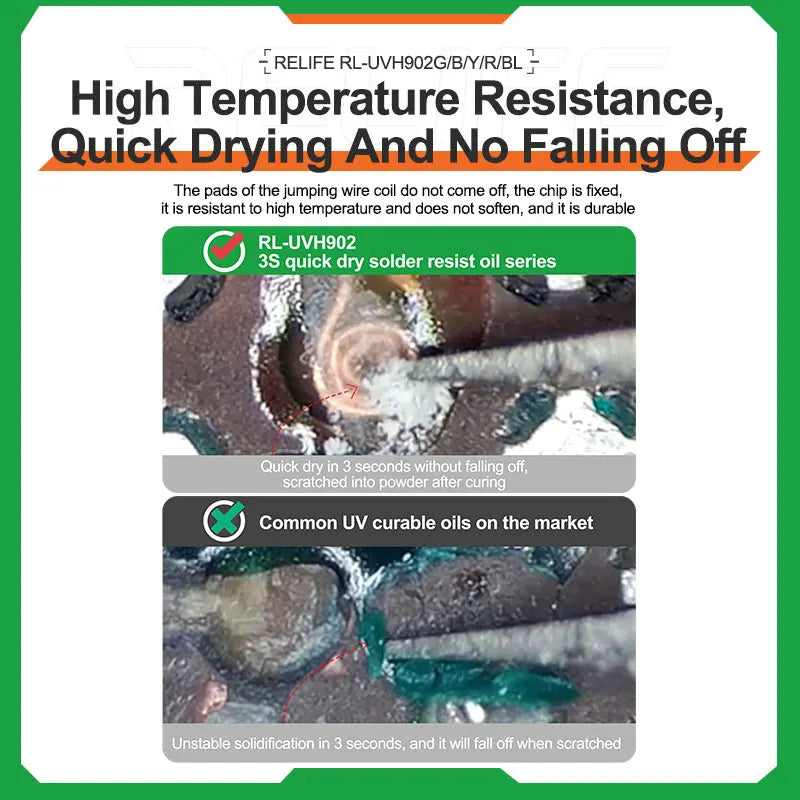 RELIFE RL-UVH902 3 Seconds Quick Drying Oil for Mobile Phone Motherboard BGA PCB Flying Line UV Repair Quick Curing Oil Tool