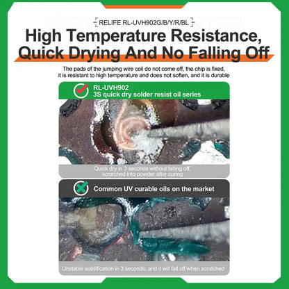RELIFE RL-UVH902 3 Seconds Quick Drying Oil for Mobile Phone Motherboard BGA PCB Flying Line UV Repair Quick Curing Oil Tool