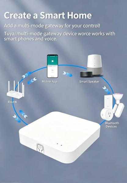 Tuya Universal Multi‑Mode Gateway Hub, Zigbee Bluetooth WiFi, Central Controller for Whole‑Home Smart Automation