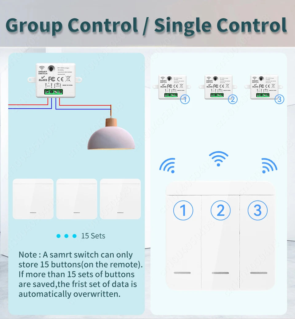 Tuya WiFi Smart Switch RF 433Mhz Wireless Switch 86 Wall Panel Mini Relay Module Smart Home Gadgets Voice for Alice Alexa Google