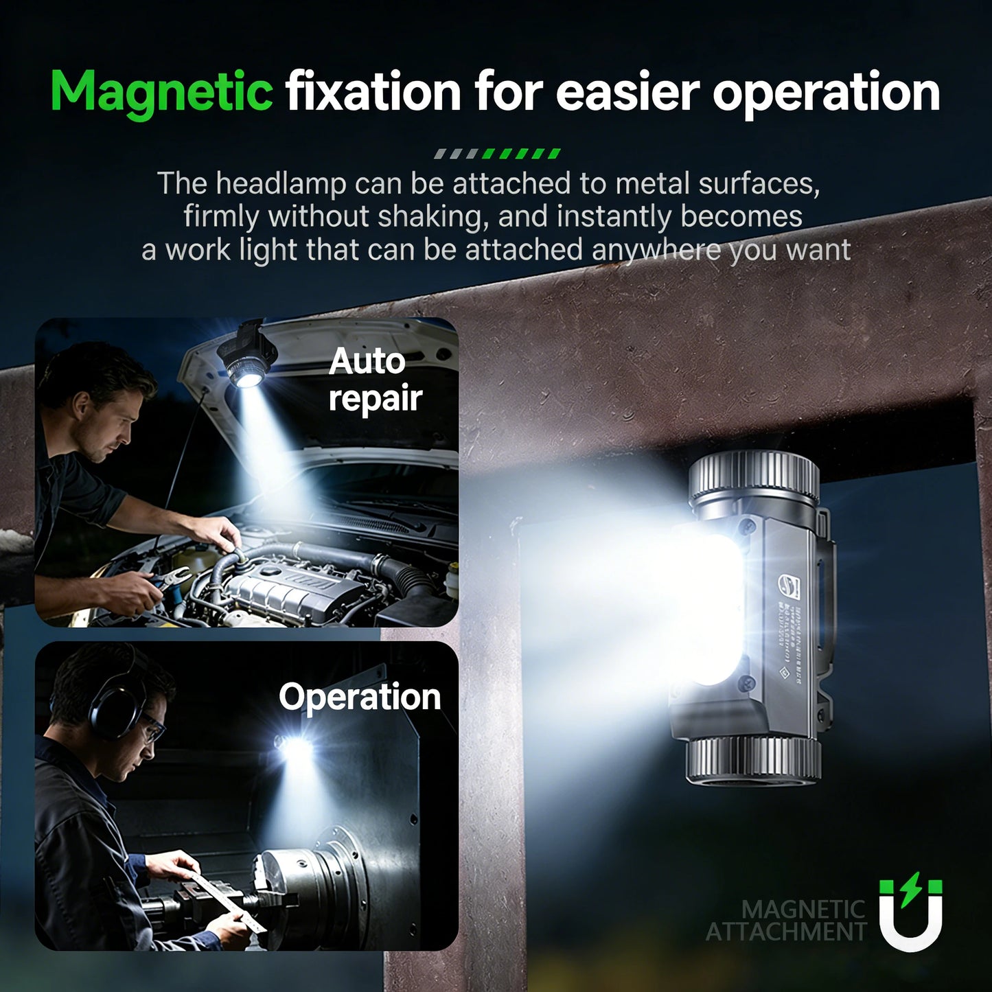 Philips SFL 3351RH Headlamp Head-Mounted Flashlight with 5.8 Hours Battery Life Magnetic Attraction