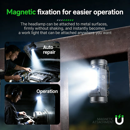 Philips SFL 3351RH Headlamp Head-Mounted Flashlight with 5.8 Hours Battery Life Magnetic Attraction