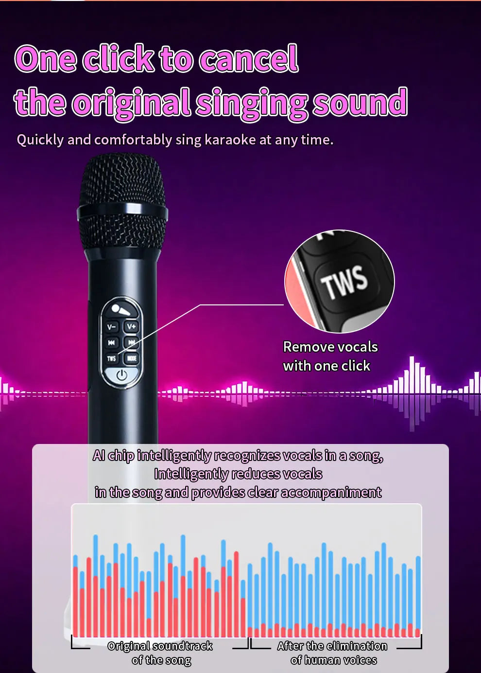 1Pc of 40W Portable Bluetooth Speaker Mic 6400mAH TWS Type-C Fast Charging Powerful Wireless Karaoke Microphone for Party&Travel