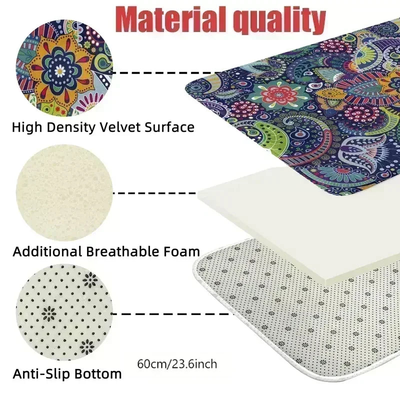 VIKAMA Parody Home Mat - Anti-Slip & Noise-Reducing Entryway Doormat Bedroom Entrance Rug Bedside Carpet Home Decor