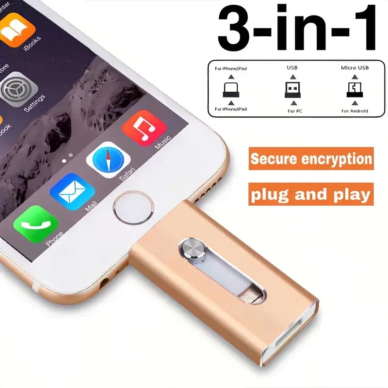 4-in-1 USB 3.0 External Flash Drive for iPhone & Type-C & Android & PC, Easy Backup and File Transfer, Photo Stick Memory Stick