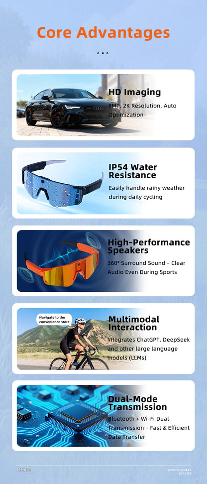 New AI Smart Glasses With Camera 1200P Video Recording Anti-Shake Shooting Sunglasses Bicycle Riding Windproof Goggles Men Women