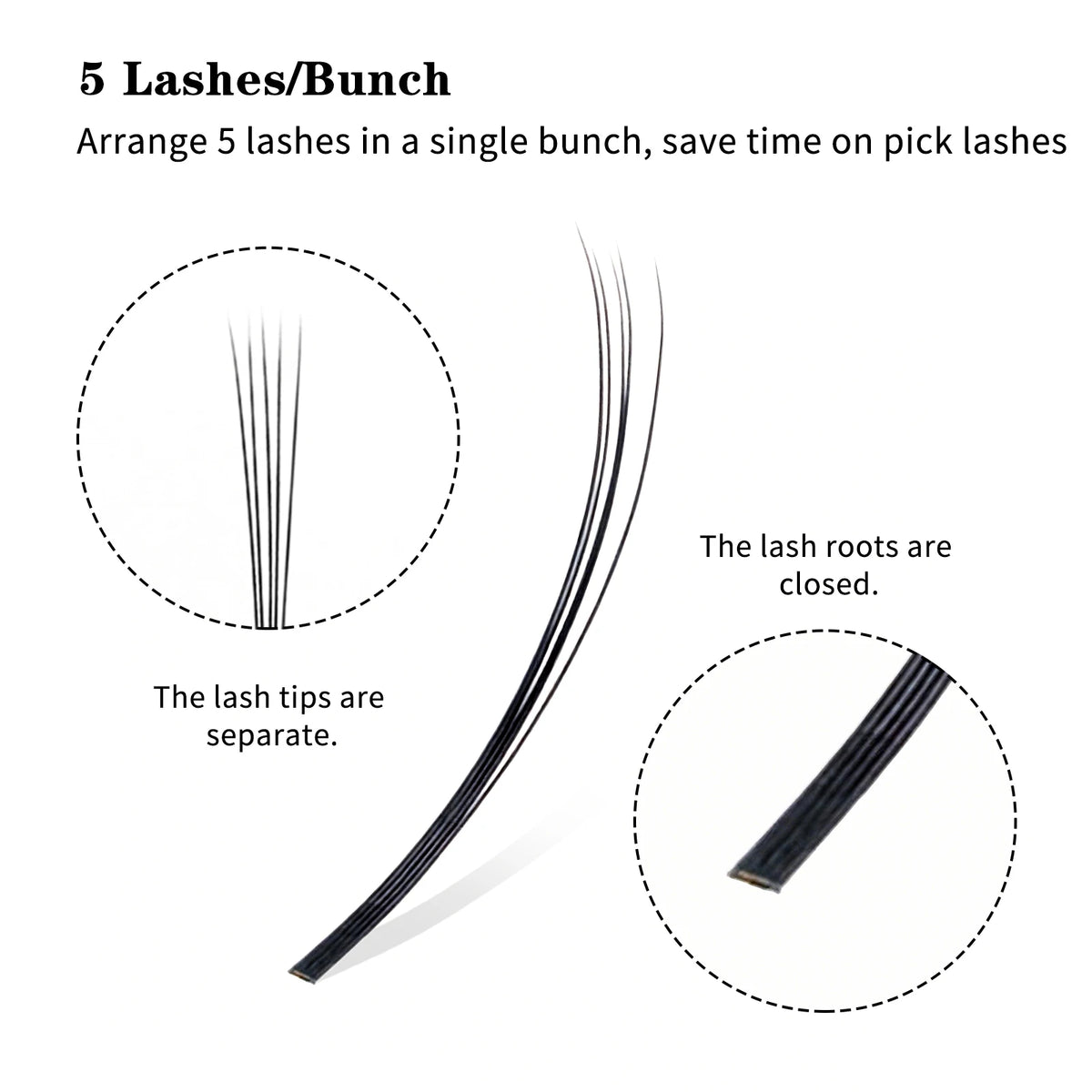 Winky Beauty 5D Flower Fairy Flora Lashes Cluster Classic Individual Eyelash Extension Lashes W Style Natural Soft Private Logo