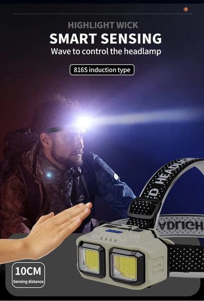USB Rechargeable LED Induction Headlamp 4 Lighting Modes Powerful Headlight Built-in Battery Outdoor Camping Fishing Lantern