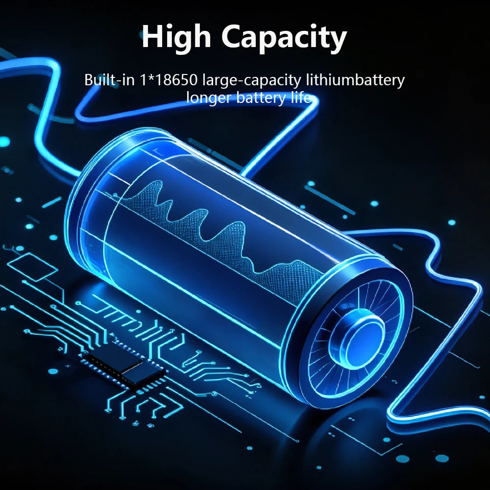 8LED High Power Flashlight LED Work Light Rechargeable Head Folds Magnetic Suction 18650 Battery For Mechanical Workshop Lantern