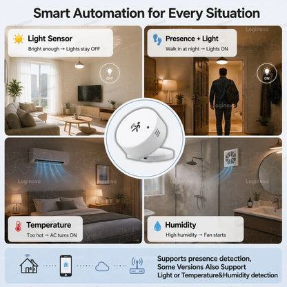 Zigbee 24G Mmwave Radar Presence Sensor Optional Temperature Humidity Brightness Motion Detector Work With Zigbee2mqtt TUYA Hub
