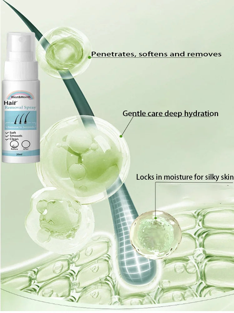 Permanent Hair Removal Spray  Dissolves Hair Instantly Sprays On Effortlessly Gentle on Skin  Pain-Free Long-Lasting Results