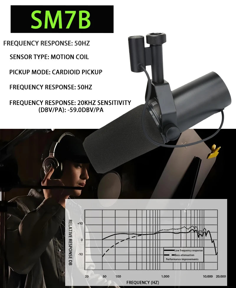 Professional SM7B Dynamic Podcasting Microphone - Studio Broadcast Quality Cardioid Condenser Mic with Shock Mount, SM7dB