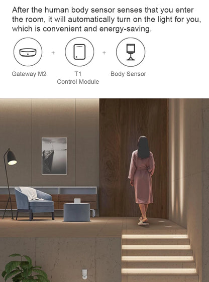 Aqara Single Channel Control Module T1 Zigbee 3.0 Wireless Relay Controller 1 Channel No Neutral Remote Work with Apple Homekit
