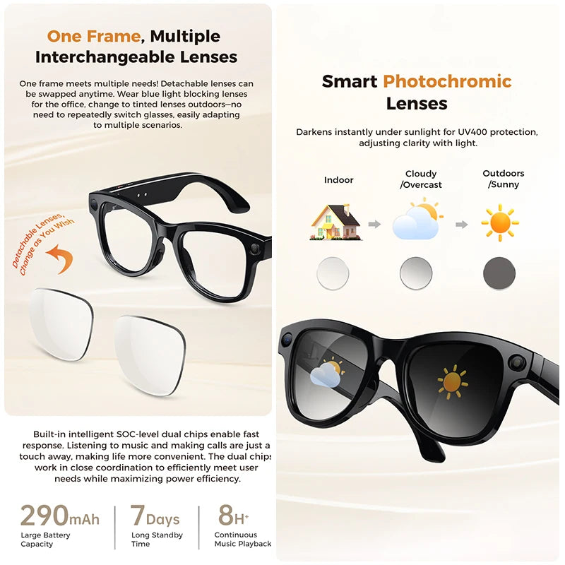2026 Smart AI Glasses 4K HD Camera M02 Ultra ChatGPT 3600mAh Charging Case Power Bank 32GB Translation Music Video Sunglasses