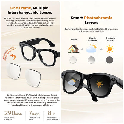 2026 Smart AI Glasses 4K HD Camera M02 Ultra ChatGPT 3600mAh Charging Case Power Bank 32GB Translation Music Video Sunglasses