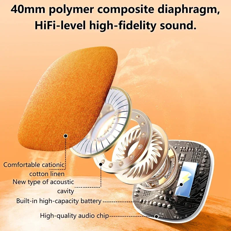 Under Pillow Sleep Speaker 3-Level Timer Wireless Bluetooth 5.4 HiFi Audio with Built-in White Noise TF Card for Deep eaker 2026