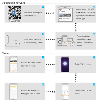 WiFi Smart Switch EU Light Wall Touch Switch 220V No Need Neutral Wire Tuya Smart Life Work with Alexa Google Home 1/2/3Gang
