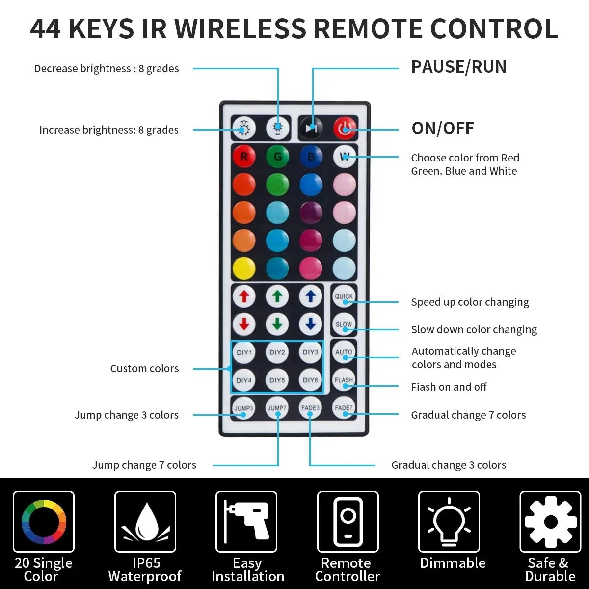 RGB Ambient Light Strip USB 5V LED 5050 Music Sync Flexible Tape Smart Home Lights Remote APP Control for Room TV DIY Decoration