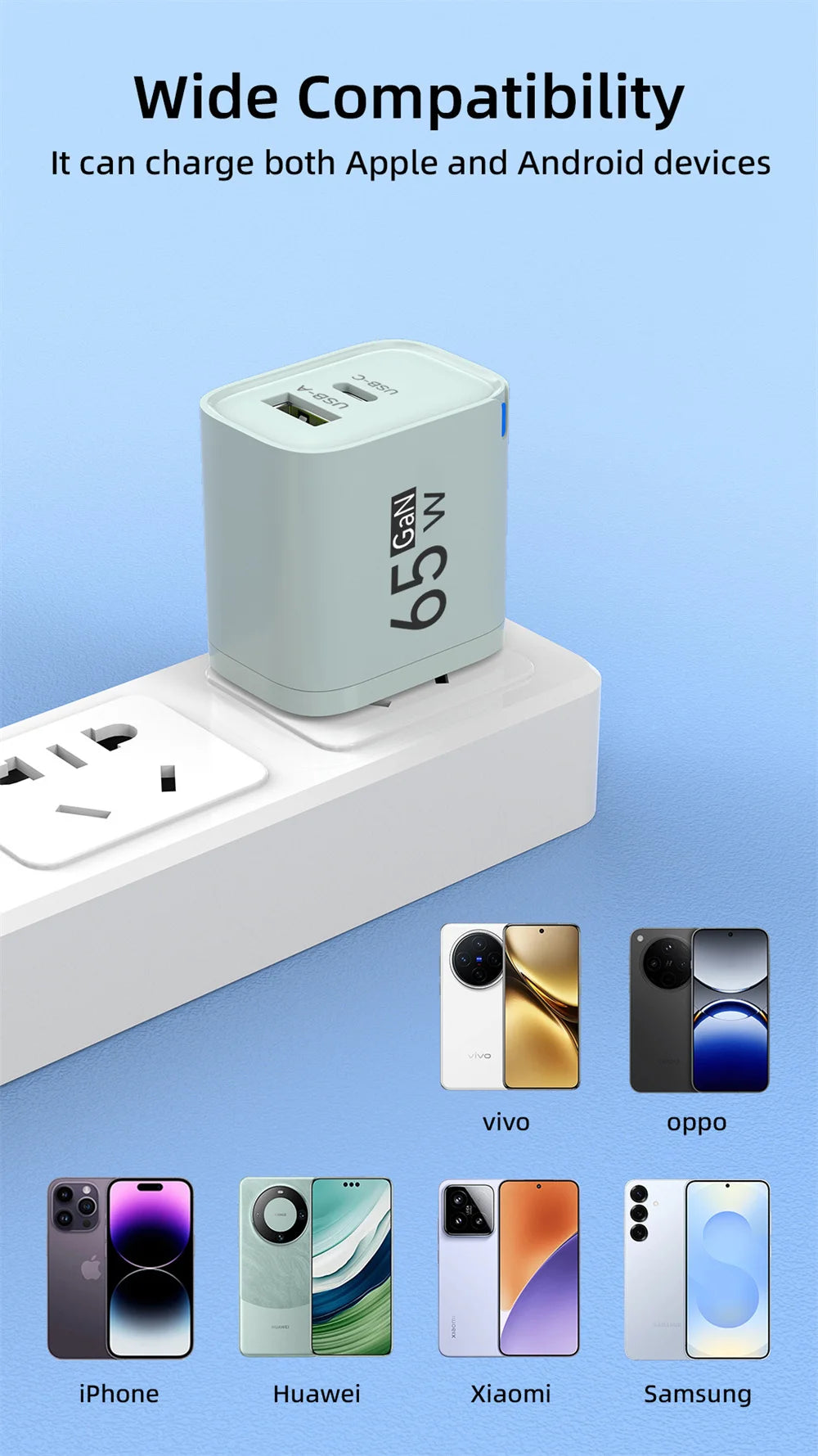 65W USB Fast Charging Charger Type C Quick Charger Portable Mobile Phone Plug EU/US/UK Wall Adapter For iPhone Samsung Xiaomi