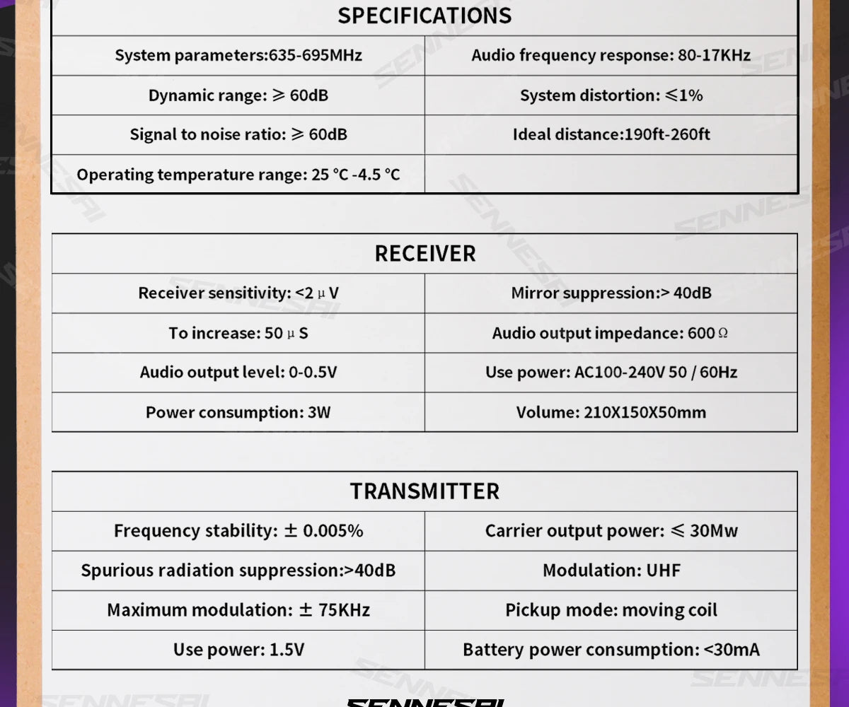 SENNESAI GLXD24 B58 Professional Dual Wireless Microphone 600-699MHz System Stage Performances UHF Dynamic 2 Channel Handheld