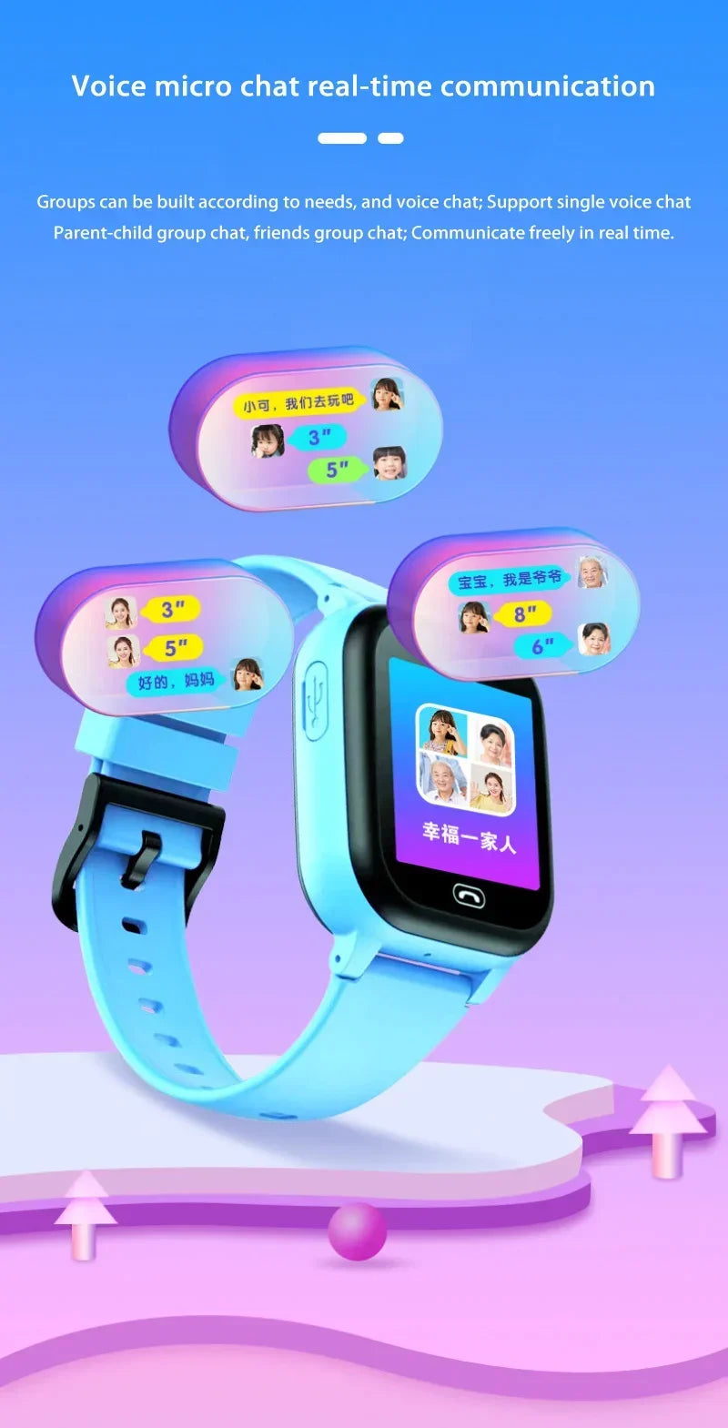 Lenovo Kids Smart Watch SOS Wifi GPS Location Video Call Electronic Watch Card Camera Waterproof School For Boys Girls For Gift
