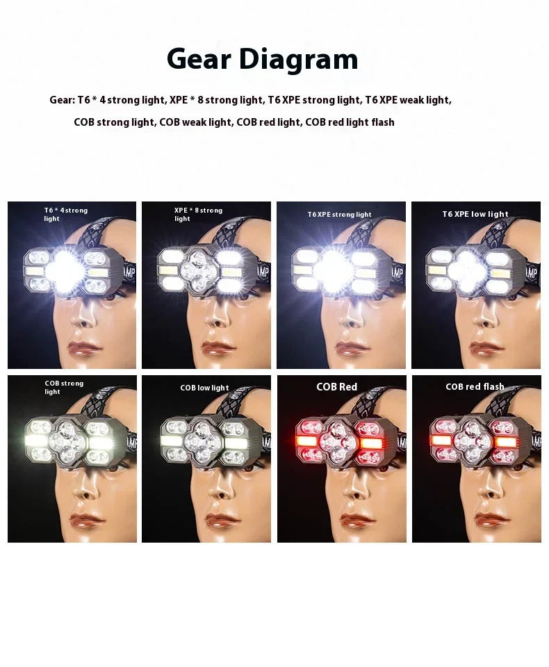 Outdoor Lighting Strong Bald Headlight 12 LED Super Bright Spotted Portable Headlight Outdoor Camping Maintenance Light