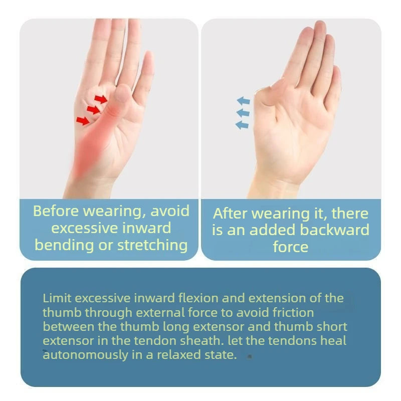 1PCS Thumb Support Brace Elastic With Brace Breathable Thumb Gloves for Dancing Volleyball Yoga Sports Thumb Support Gloves