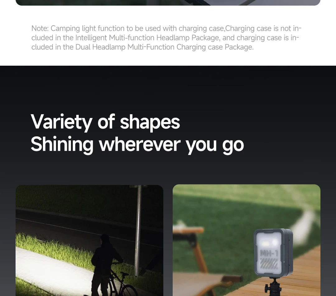 ATuMan DUKA MH1 Multifunctional Headlamp Kit USB Rechargeable Portable Powerful Led Cob Motion Sensor Headtorch Headlamp