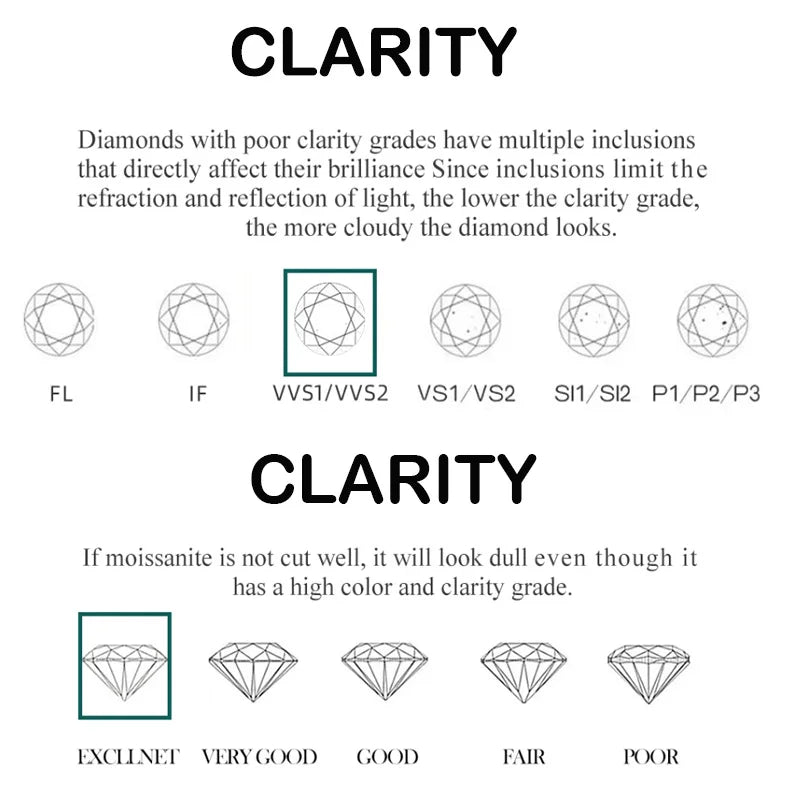 D VVS1 Moissanite 925 Sterling Silver Couple Ring for Women Man Wedding Jewelry Engagement Imitation Diamond Fashion Gifts Party