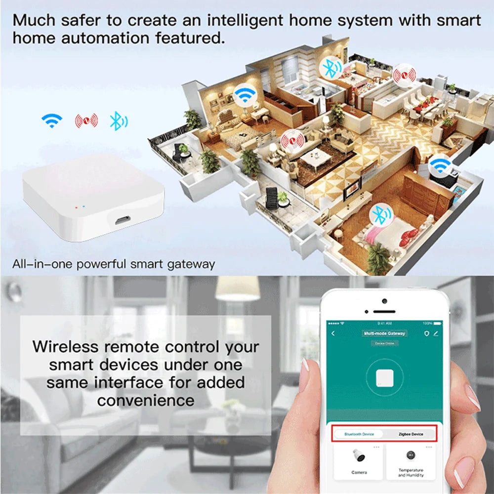 Tuya Zigbee Gateway Hub Smart Home Wireless Bridge SmartLife APP Remote Control Automation Device Works with Alexa Google Home