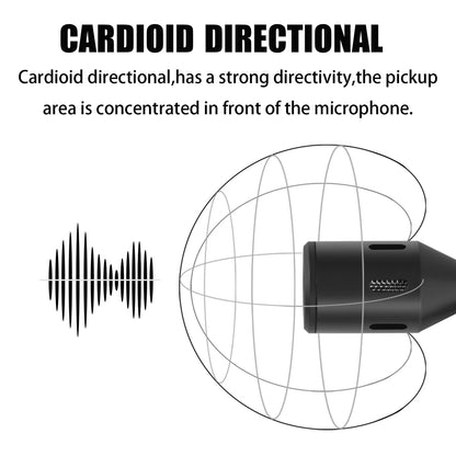 Plug-in Smartphone Microphone Mobile Phone Mic Cardioid Pickup Type-C Plug 90° Angle  with 2pcs Windscreen for Sm