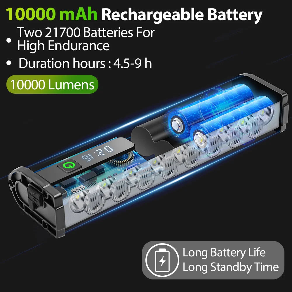 10000mAh Bicycle Light 17 LED Front Double Bracket Power Bank MTB Mountain Bicycle Lamp Bike Headlight Cycling Accessorie