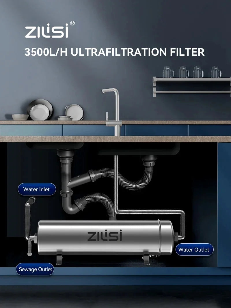 ZILISI Whole House High Flow Water Purifier System,1000L-10000L Stainless Mineral Water Filter, Reusable PVDF Lasts Exceed 5 Yea